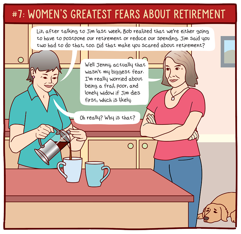 Chapter 7: Women's Greatest Fears About Retirement