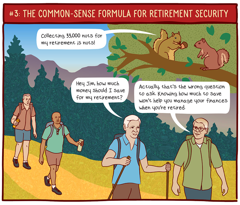 Chapter 3: The Common-Sense Formula for Retirement Security