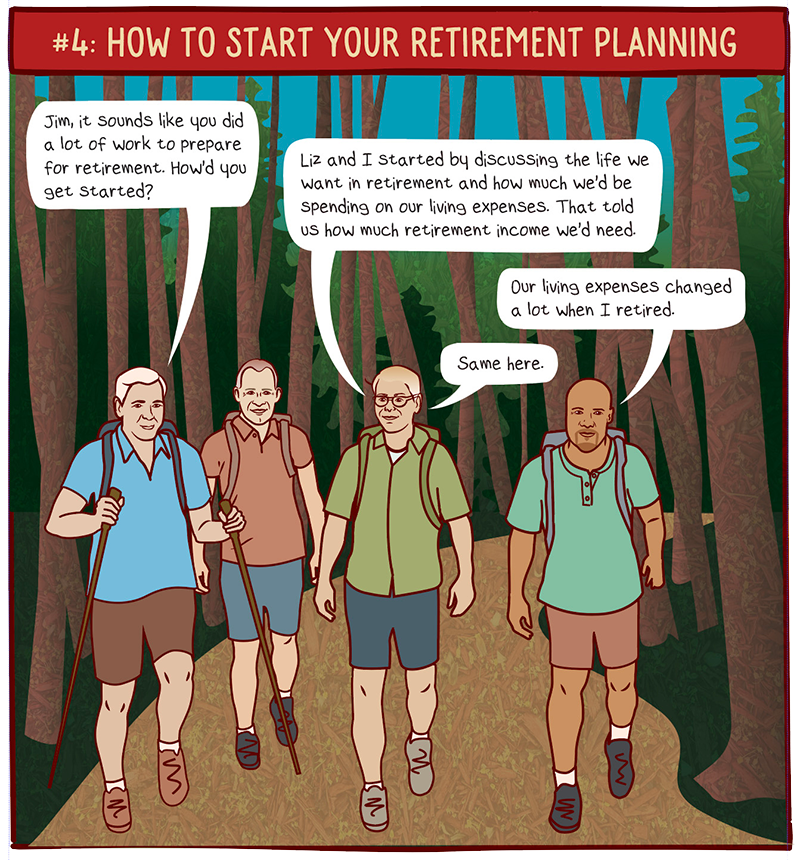 Chapter 4: How to Start Your Retirement Planning 
