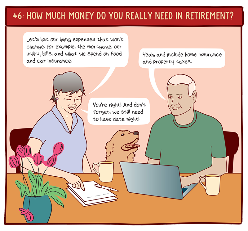 Chapter 6: How Much Money Do You Really Need In Retirement?
