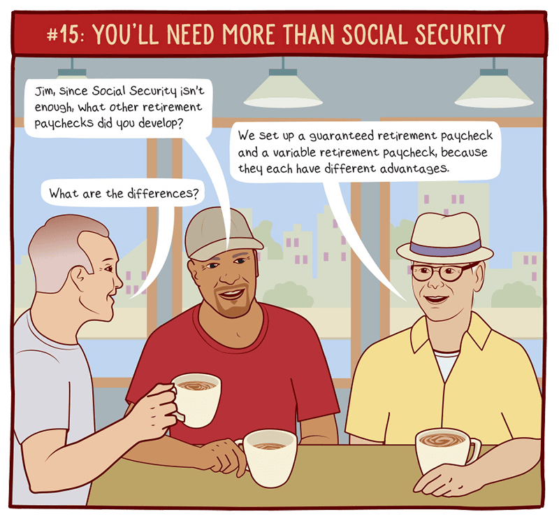 Chapter 15: You'll Need More Than Social Security