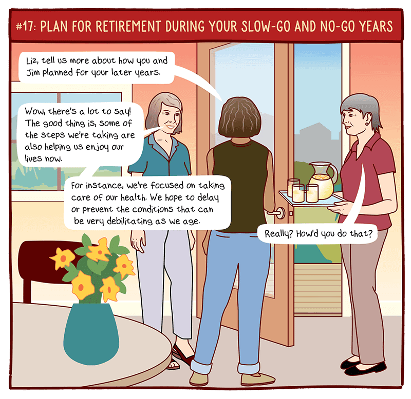 Chapter 17: Plan for Retirement During Your Slow-Go and No-Go Years