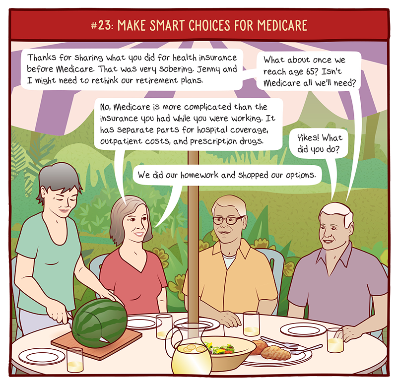 Chapter 23: Make Smart Choices for Medicare